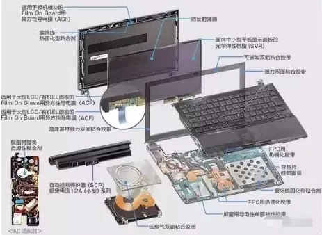PET離型膜 PET離型膜
