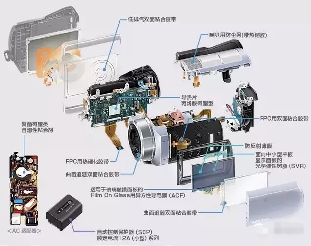 PET離型膜 PET離型膜