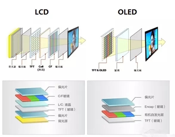 PET離型膜 PET離型膜