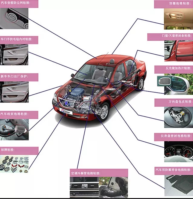 PET離型膜 PET離型膜
